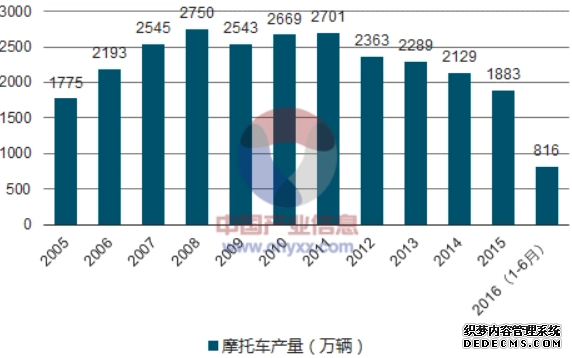 欧宝体育官方
主管, 欧宝体育官方
平台注册网站,