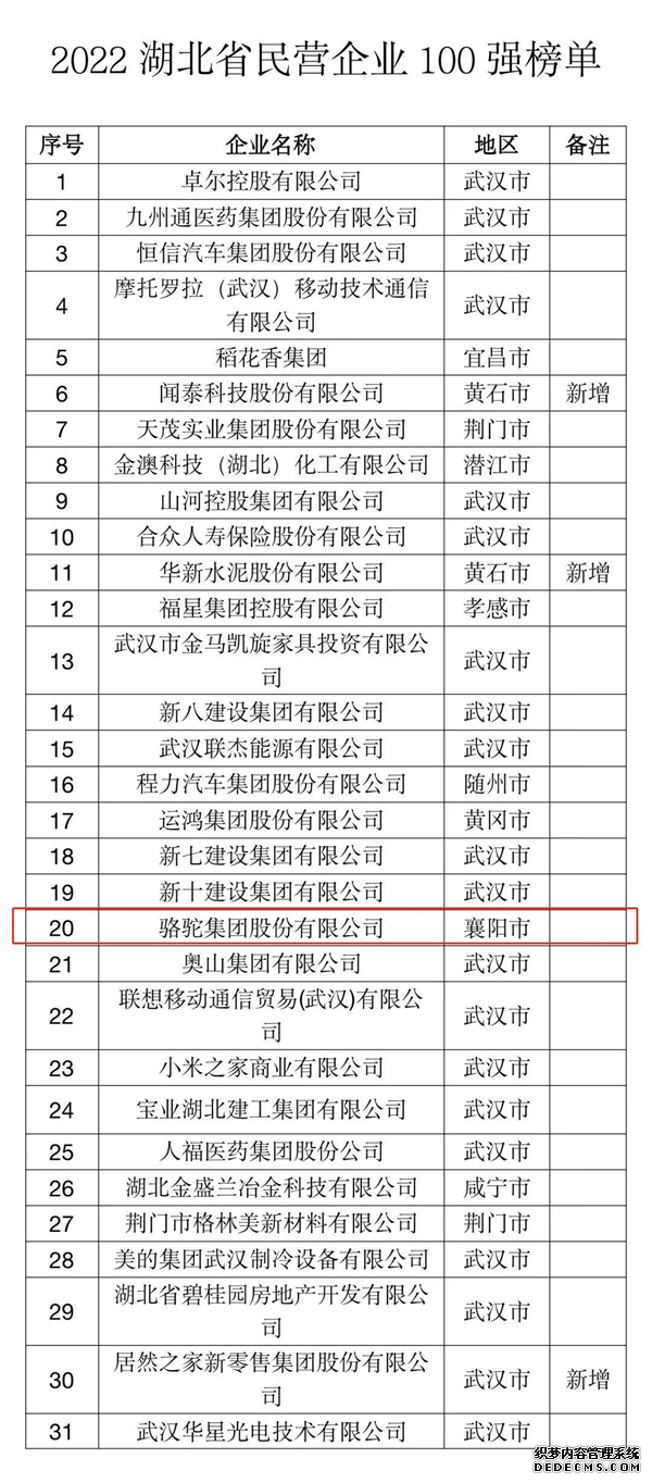 欧宝体育官方
平台用户, 欧宝体育官方
注册官网,