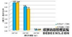 <b>欧宝体育官方
在线登录英国一教师开三轮摩托环游世界</b>