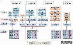 <b>欧宝体育官方
在线登录记建设三轮逆势突围之路</b>