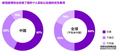 <b>欧宝体育官方
平台官网中国三轮产业：新常态 新思维</b>