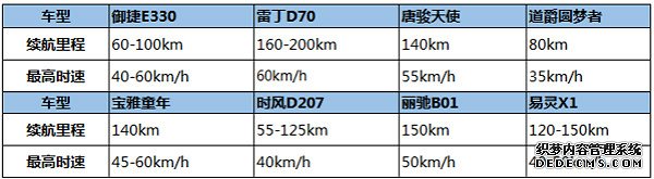 欧宝体育官方
开户信息, 欧宝体育官方
收益怎么样？,