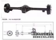 <b>欧宝体育官方
注册登录电动三轮车普通分体式差速器的</b>