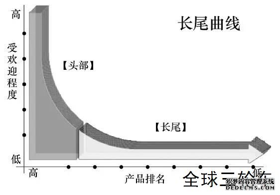 欧宝体育官方
官网家谱, 欧宝体育官方
娱乐平台登,