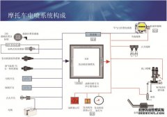 <b>年“国Ⅳ”欧宝体育官方
注册登录标准正式实施：狼来</b>