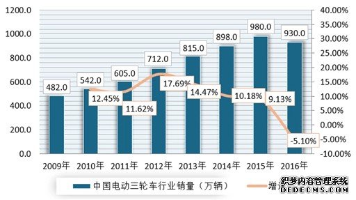 欧宝体育官方
登录, 欧宝体育官方
平台注册,