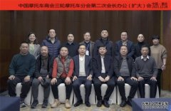 <b>欧宝体育官方
注册登录三轮摩托车分会安继文会长向全</b>