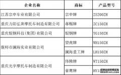 <b>欧宝体育官方
在线登录《道路机动车辆生产企业及产品</b>