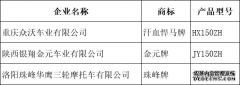 <b>欧宝体育官方
在线登录《道路机动车辆生产企业及产品</b>