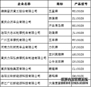 <b>欧宝体育官方
平台官网《道路机动车辆生产企业及产品</b>