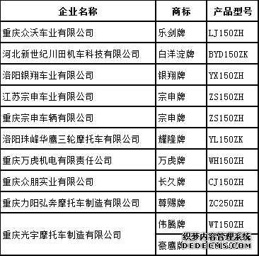 欧宝体育官方
总代, 欧宝体育官方
平台主管,