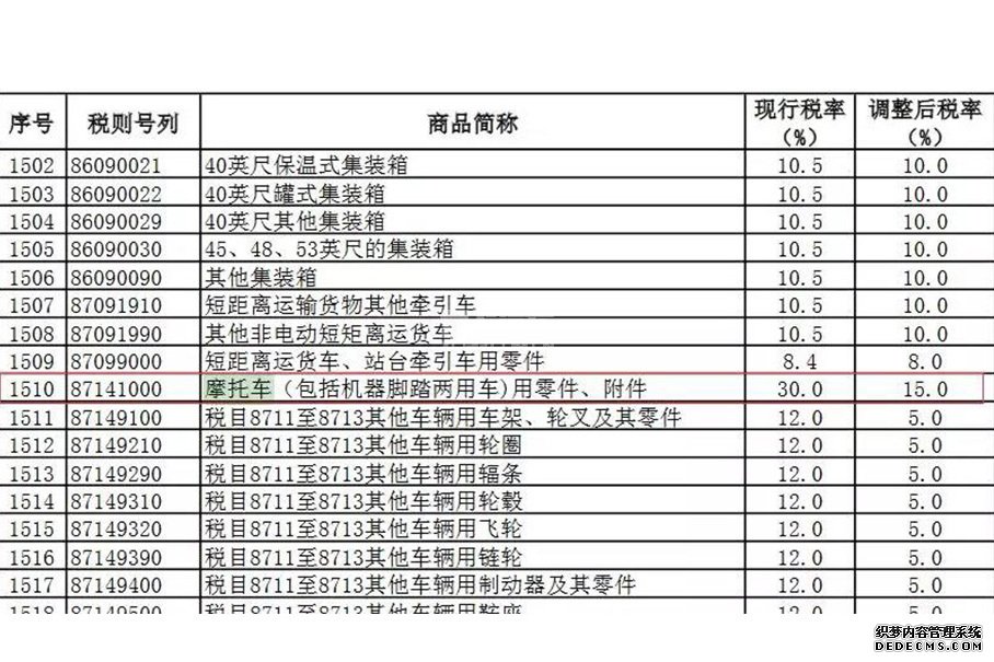 欧宝体育官方
注册网址, 欧宝体育官方
平台主管,