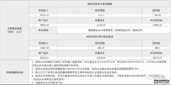 <b>欧宝体育官方
平台官网春风联手雅马哈？建设雅马哈出</b>